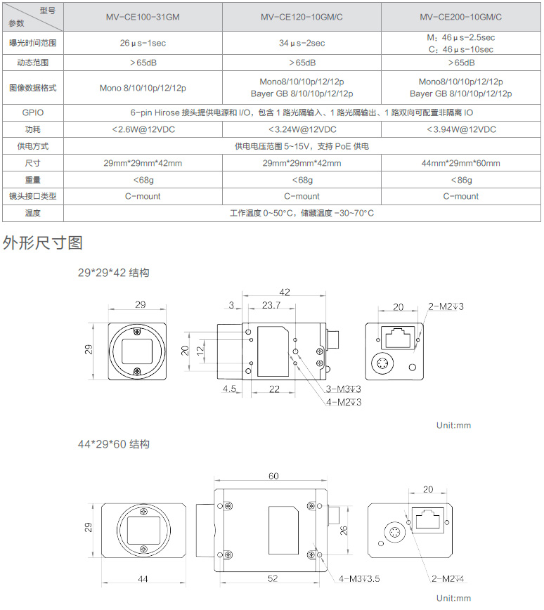 CE系列GigE工业面阵相机