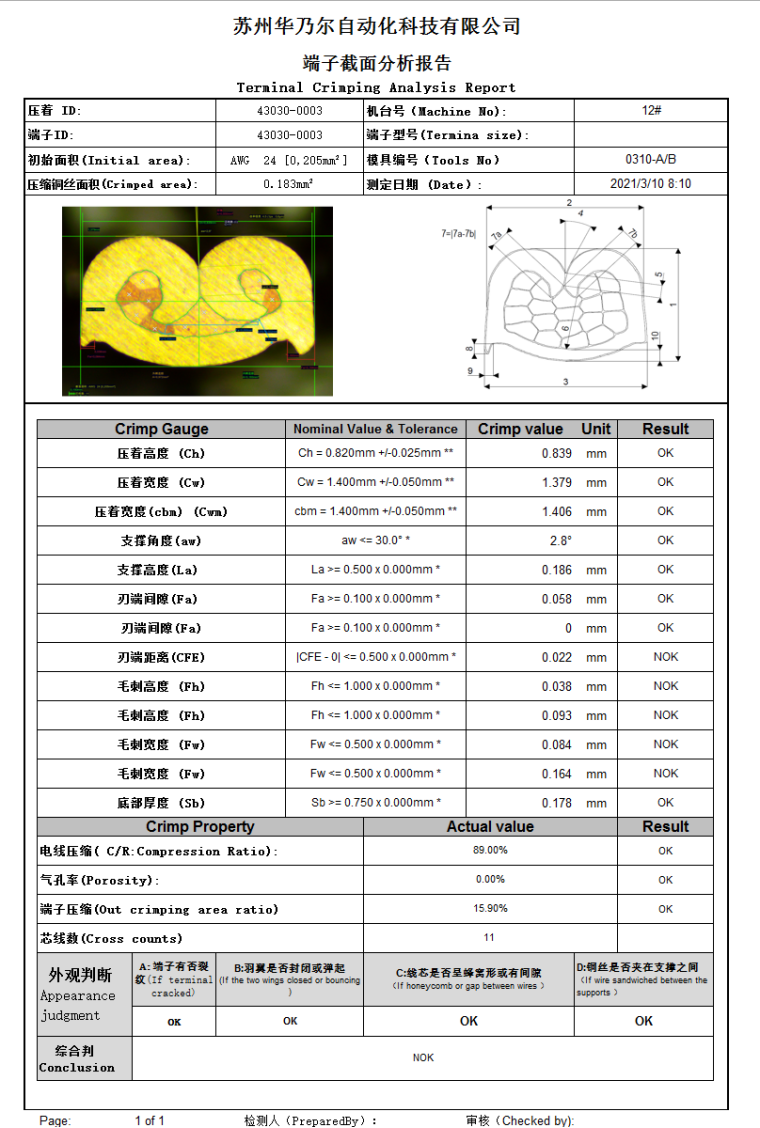 TCM2000S端子截面分析仪